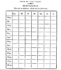 Benjamin Franklin's 13 Virtues | Friday.app